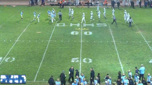 Golden Top Football Player Performances