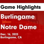 Basketball Game Recap: Notre Dame Tigers vs. Sacred Heart Prep Gators