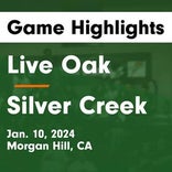 Basketball Game Preview: Silver Creek Raiders vs. Leland Chargers