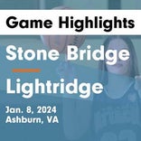 Basketball Game Recap: Stone Bridge Bulldogs vs. Riverside Ram
