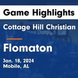 Basketball Game Recap: Flomaton Hurricanes vs. Northview Chiefs