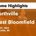 Basketball Game Preview: Northville Mustangs vs. Plymouth Wildcats