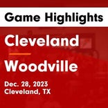 Basketball Game Preview: Cleveland Indians vs. The Woodlands Highlanders