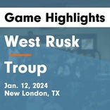 Basketball Game Recap: Troup Tigers vs. West Rusk Raiders
