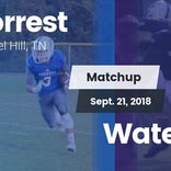 Football Game Recap: Watertown vs. Forrest