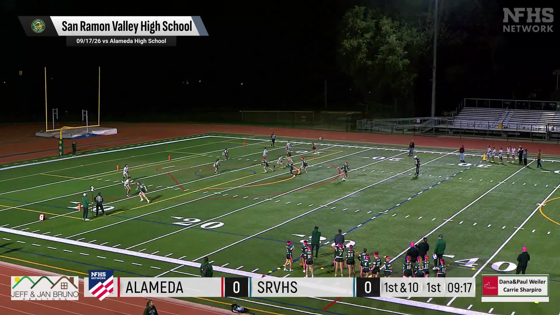 Football Recap: Tough Loss for Foothill