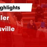Basketball Game Recap: Thomasville Tigers vs. Hillcrest Jaguars