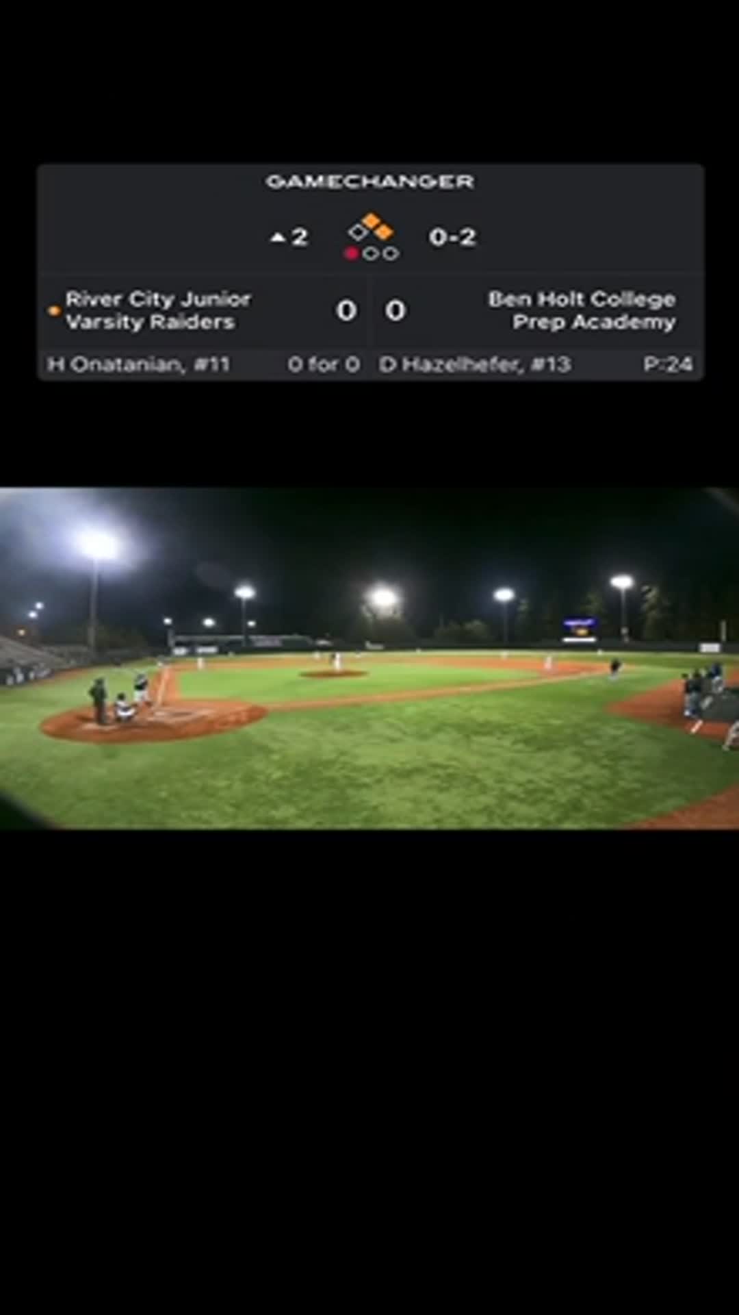 Baseball Recap: River City Find Success