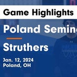 Basketball Game Recap: Struthers Wildcats vs. Hubbard Eagles