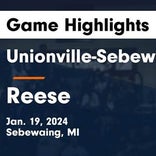 Basketball Game Recap: Reese Rockets vs. Caro Tigers