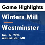Basketball Game Recap: Winters Mill Falcons vs. Smithsburg Leopards