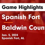 Basketball Game Recap: Baldwin County Tigers vs. Crestview Bulldogs