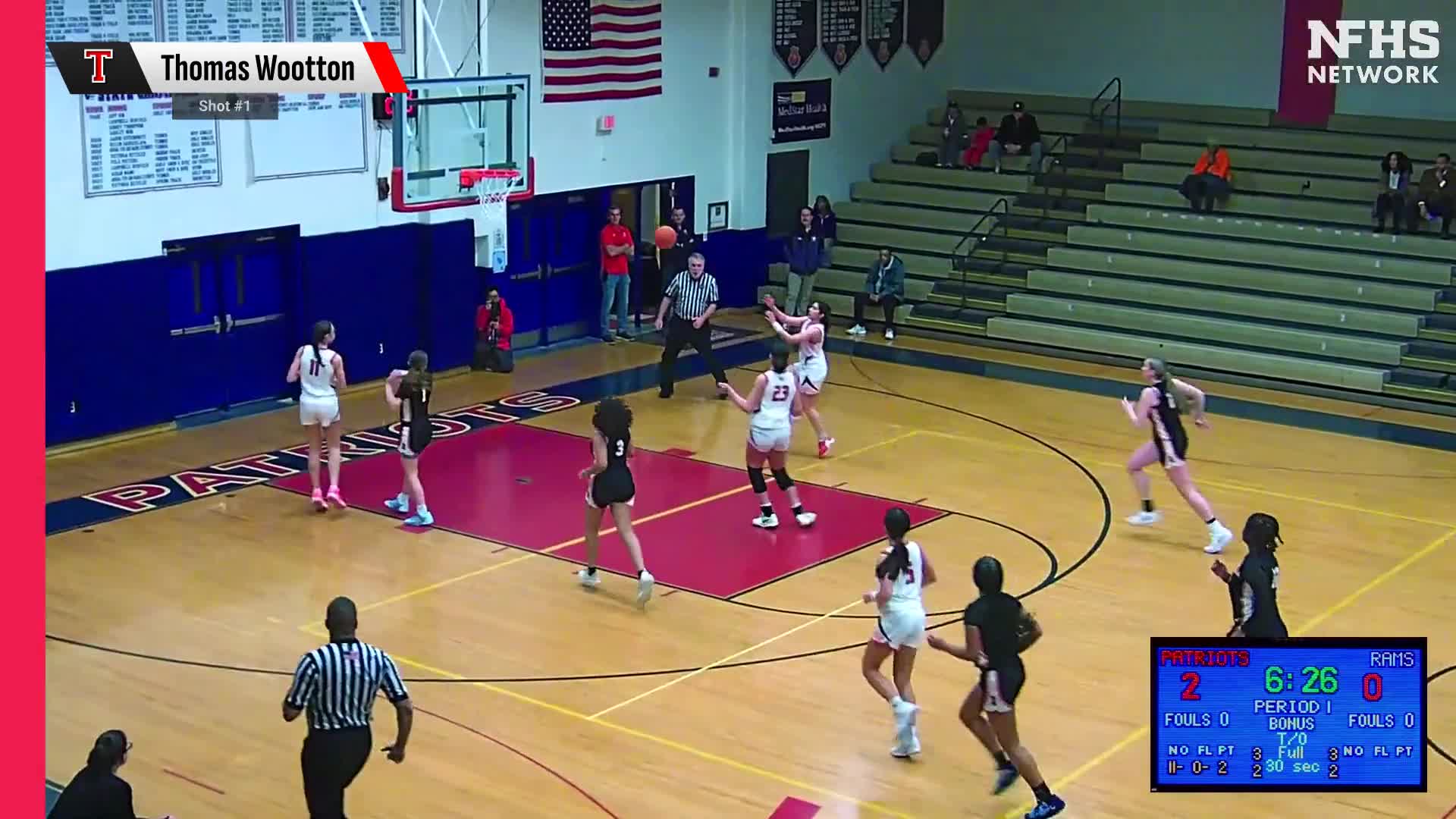 Basketball Recap: Rockville Takes a Loss + How To Watch