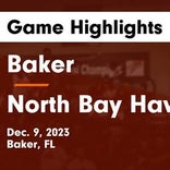 Basketball Game Preview: Baker Gators vs. Walton Braves