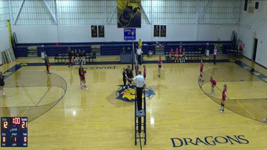 Softball Game Preview: Cameron Dragons vs. Trinity Christian Warriors