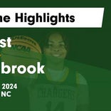 Ashbrook triumphant thanks to a strong effort from  Duraejah Hardin