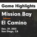 Basketball Game Recap: El Camino Wildcats vs. Torrey Pines Falcons