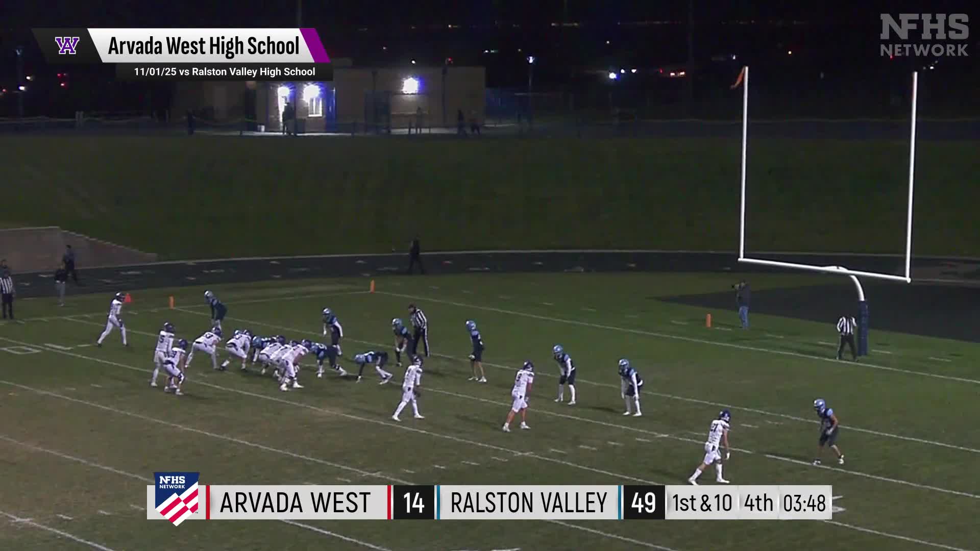 Football Recap: Grandview Comes Up Short + How To Watch