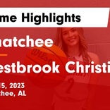 Basketball Game Preview: Ohatchee Indians vs. Oxford Yellow Jackets