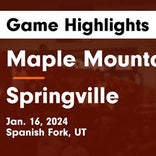 Basketball Game Preview: Maple Mountain Golden Eagles vs. Springville Red Devils
