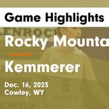 Rocky Mountain vs. Wyoming Indian