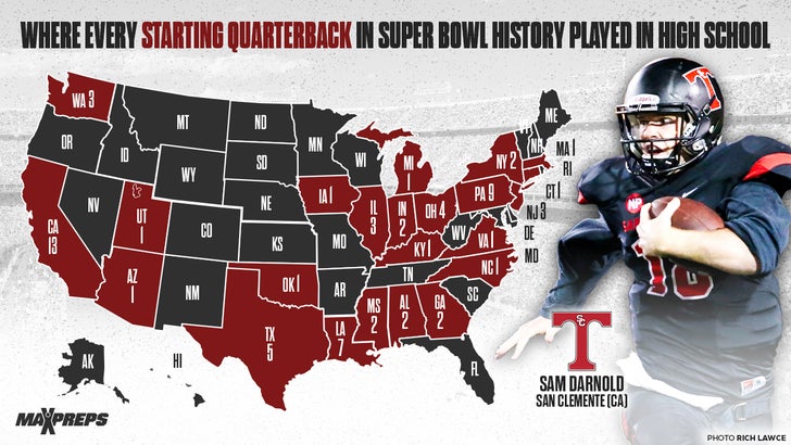 SUPER BOWL: Past quarterbacks by state