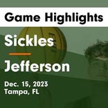 Basketball Game Recap: Jefferson Dragons vs. Chamberlain Storm