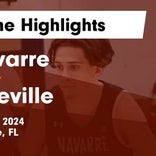 Basketball Game Recap: Navarre Raiders vs. Niceville Eagles