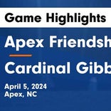 Soccer Game Recap: Cardinal Gibbons Triumphs