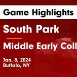 Basketball Game Recap: South Park Sparks vs. East Panthers