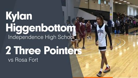 Basketball Recap: Independence Comes Up Short