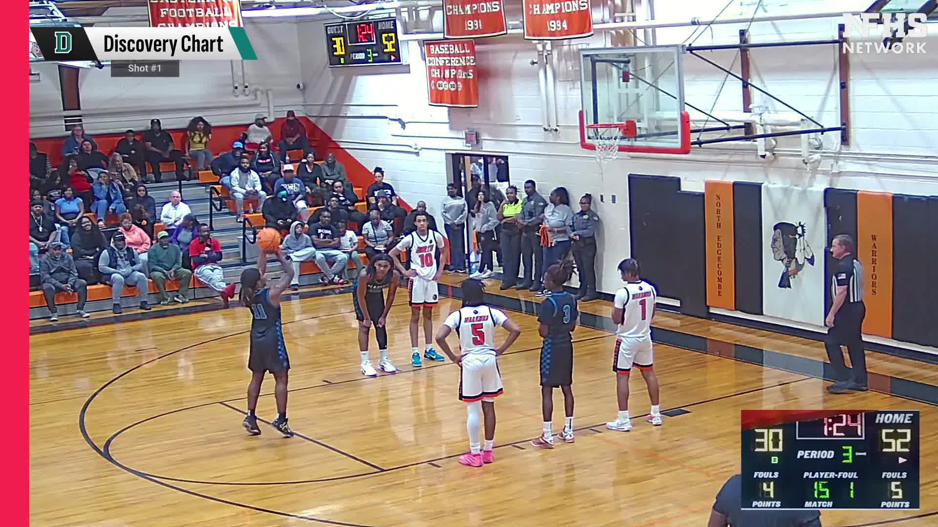 Basketball Recap: Discovery Charter School's Winning Streak Snapped at Three Games + How To Watch