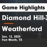 Soccer Game Preview: Weatherford vs. Bell