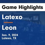 Basketball Game Preview: Latexo Tigers vs. Leon Cougars