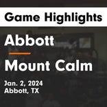 Basketball Game Recap: Mount Calm vs. Gholson
