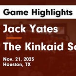 Basketball Game Recap: Yates Lions vs. Wheatley Wildcats