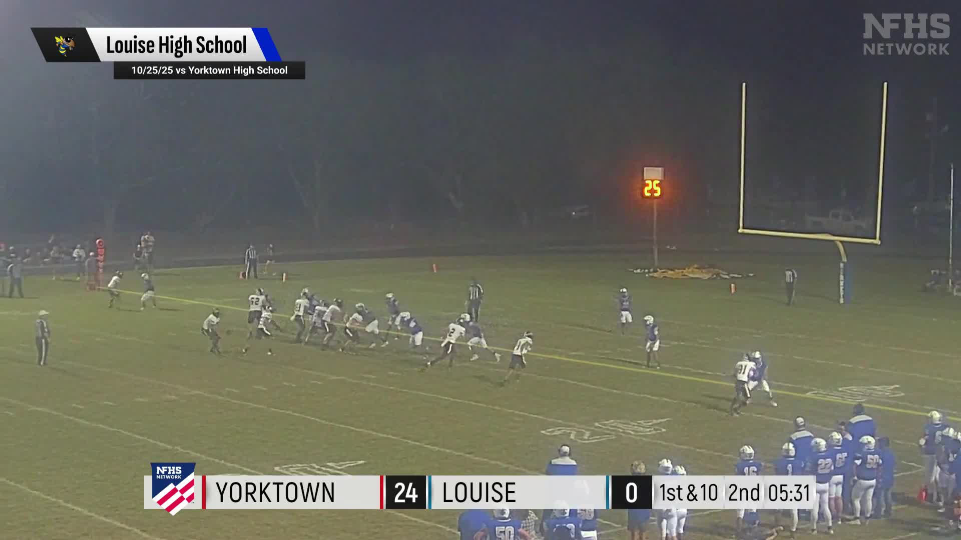Football Recap: Louise Takes a Loss + How To Watch