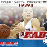 MaxPreps 2015-16 Hawaii preseason high school girls basketball Fab 5, presented by the Army National Guard