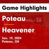 Basketball Game Recap: Heavener Wolves vs. Pocola Indians