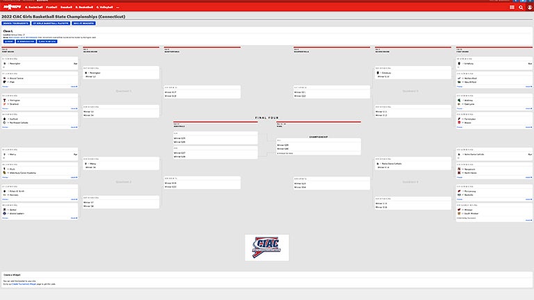 CIAC girls basketball brackets