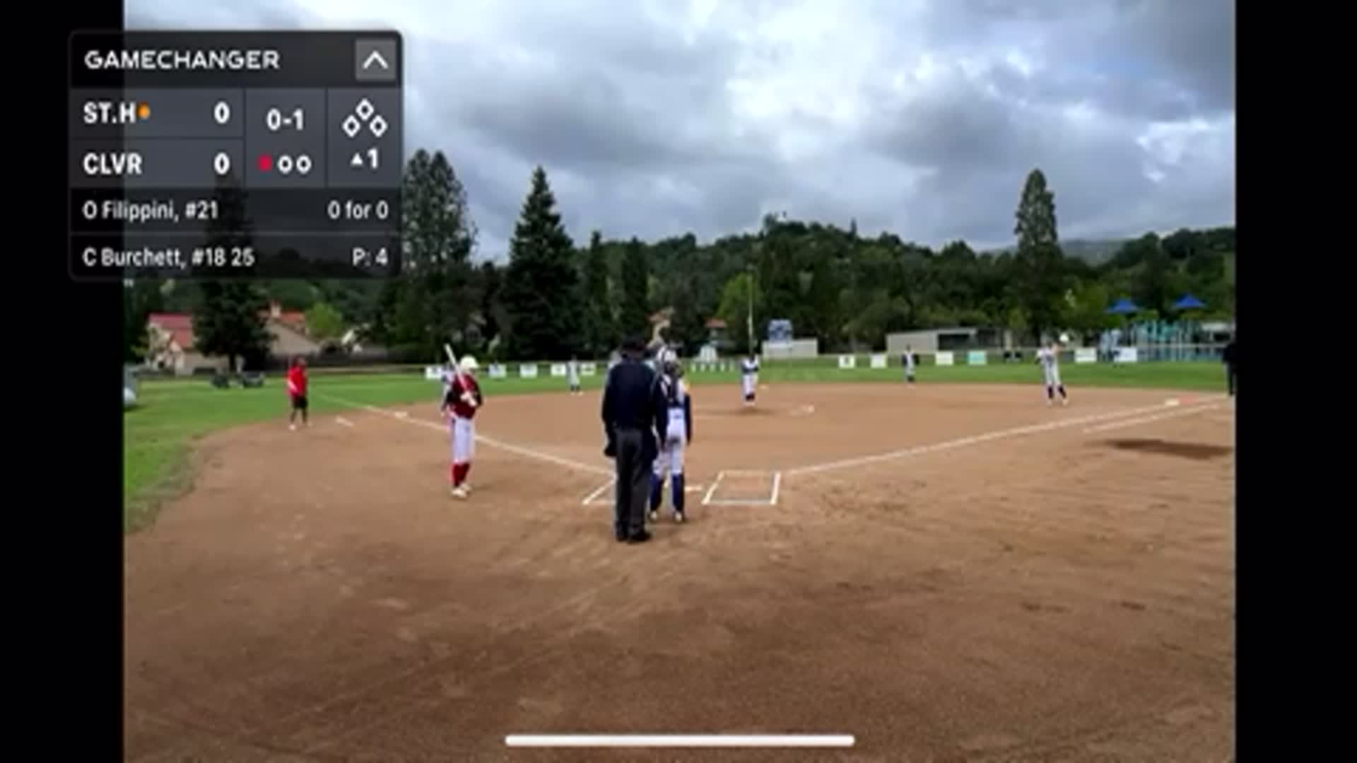 Softball Recap: St. Helena Picks Up 16th Consecutive  Win