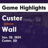 Basketball Game Preview: Custer Wildcats vs. Hill City Rangers
