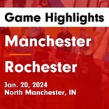 Basketball Game Recap: Manchester Squires vs. Bluffton Tigers