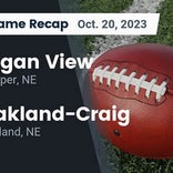 Football Game Recap: Logan View/Scribner-Snyder vs. Oakland-Craig Knights
