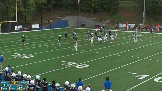 Aj Dillard Game Report: @ Riverside Military Academy