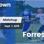 Football Game Recap: Forrest vs. Summertown