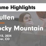 Basketball Game Preview: Mullen Mustangs vs. Cherokee Trail Cougars