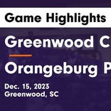 Basketball Game Preview: Orangeburg Prep Indians vs. Carolina Academy Bobcats