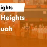 Basketball Game Preview: Hamilton Heights Huskies vs. Winchester Community Golden Falcons