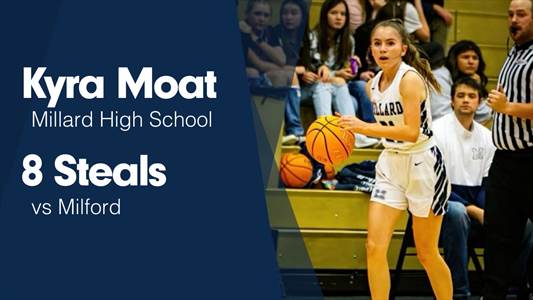 Basketball Game Preview: Millard Eagles vs. Water Canyon Wildcats